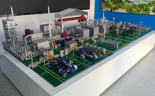 酒钢集团东铝厂-铝材生产线平川机械模型